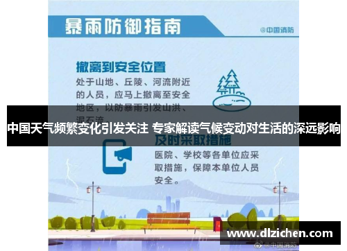 中国天气频繁变化引发关注 专家解读气候变动对生活的深远影响